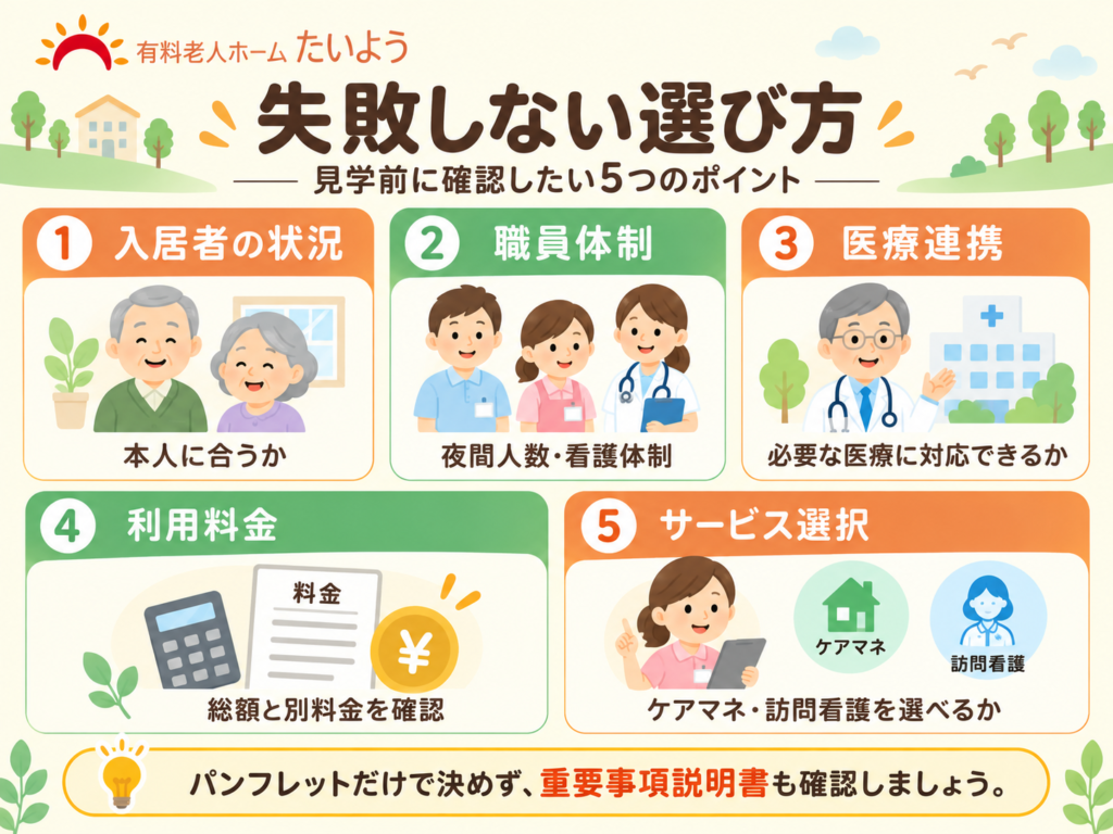住宅型有料老人ホームを選ぶときに重要事項説明書で確認したい7つのチェックポイントをまとめた図解